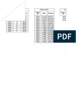 ExcelGuru5195Work Done Area of Cross Section