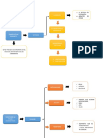 Trabajo Terminado Sedimentologia