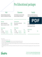 Price List - Simapro Educational Packages: PHD Classroom Faculty