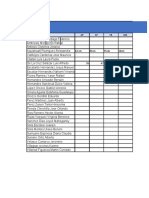 Analisis Antropometrico