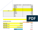 Boehm Titration Excel