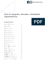 Lista de integrales, derivadas e identidades trigonométricas guía