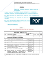 Issqn CTG 01-2015