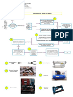Diagrama de Flujo de Un Proceso Industrial