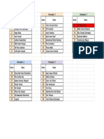 Data Peserta Dan Kelompok JIF 2020