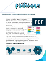 Resumen PROTEINAS