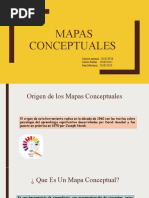 Organizador Grafico Mapa Conceptual
