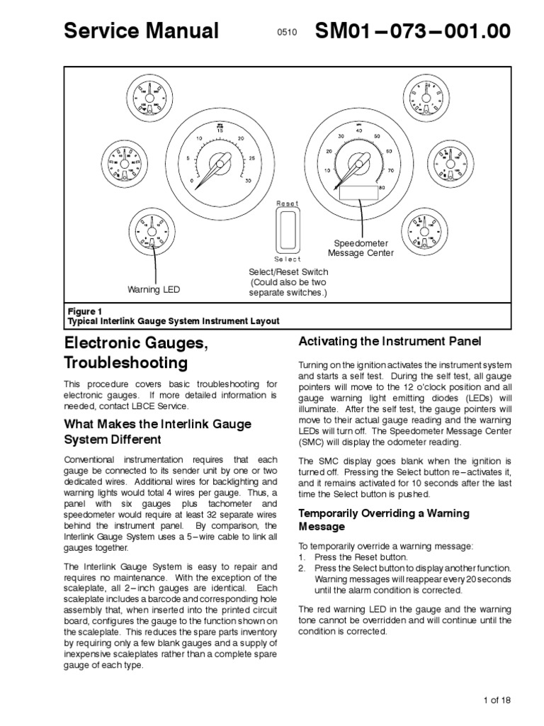 Troubleshooting Guide for the Interlink Gauge System Procedures for