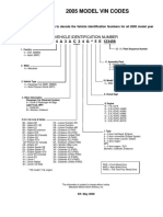 2005 Model Vin Codes: Vehicle Identification Number