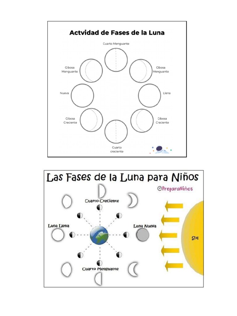 Fases de La Luna | PDF
