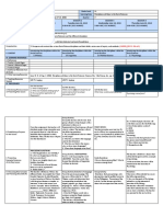 Daily Lesson LOG: School Grade Level Teacher Learning Area Date/Time Quarter