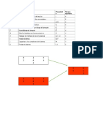 Administracion de proyectos