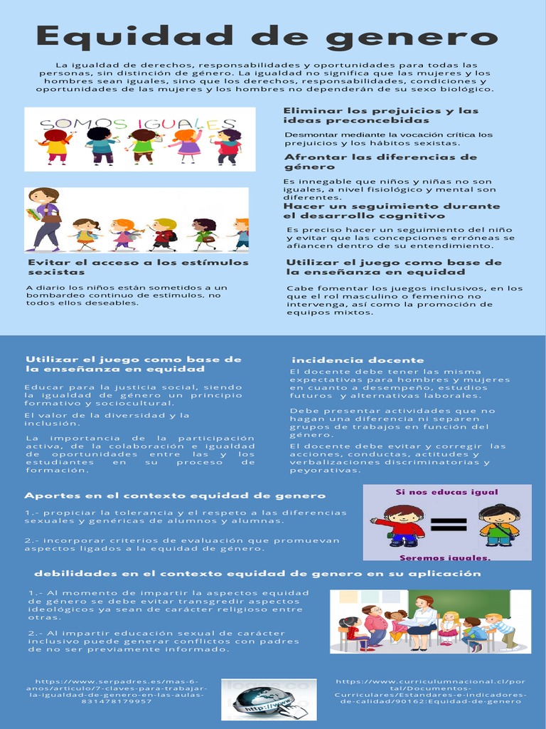 Infografía Equidad de Género en El Aula. | PDF | Igualdad de género ...