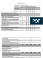 Clinical Competencies