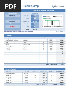 event-budget