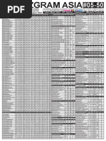 001 Bizgram Asia Daily Pricelist