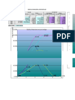 Grafica Financiera