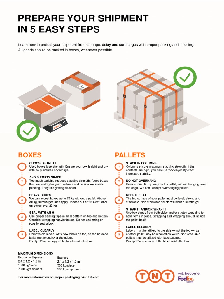 TNT Packing PDF Pallet Packaging And Labeling
