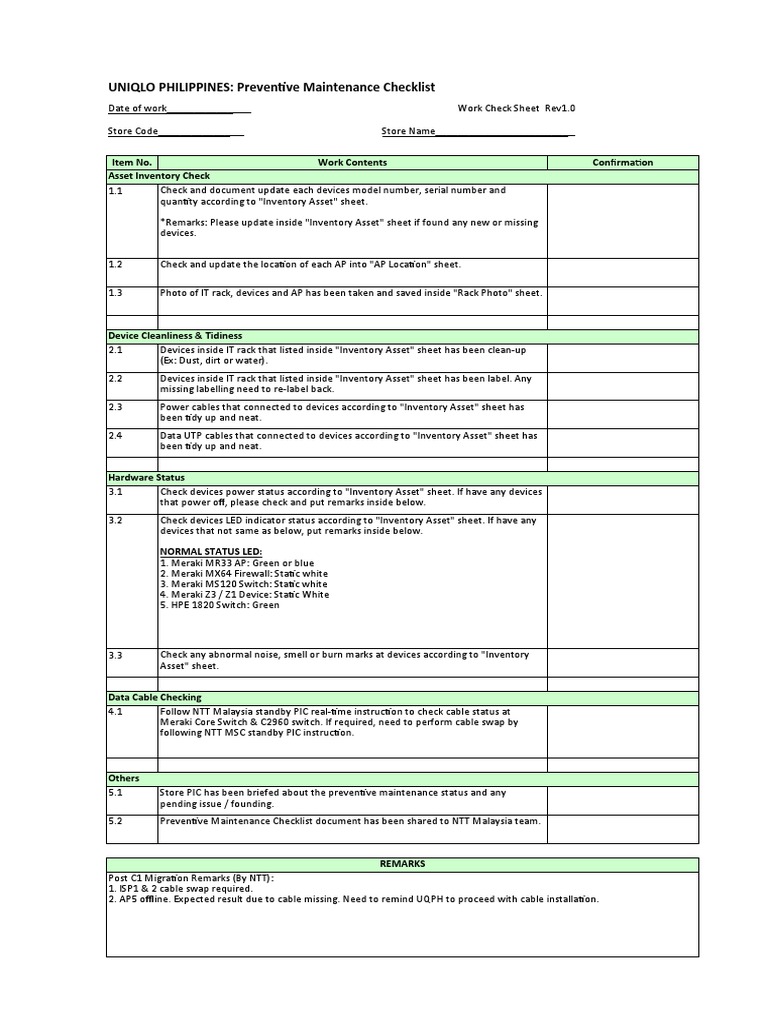 UNIQLO PHILIPPINES: Preventive Maintenance Checklist: Item No. Work ...