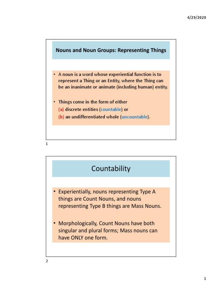 Nouns And Countability : Countable and Uncountable Nouns – BDDA
