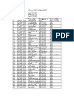 Laporan Keuangan 25 Agu 2020 - 25 Sep 2020