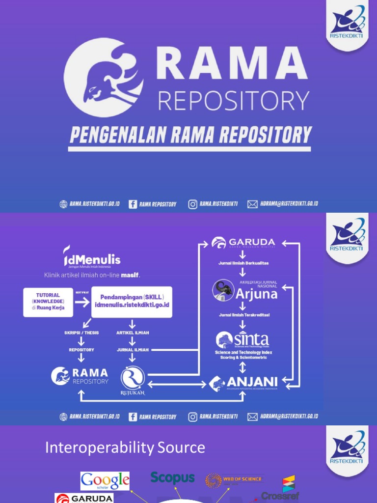 Memahami RAMA Repository Nasional | PDF | Komputer