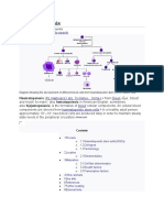 Haematopoiesis: Jump To Navigation Jump To Search