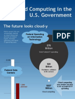 Cloud Computing in the U.S. Government [Infographic]