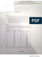 hidrologi terapan - bu ulfa