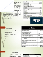 Categorias PDF