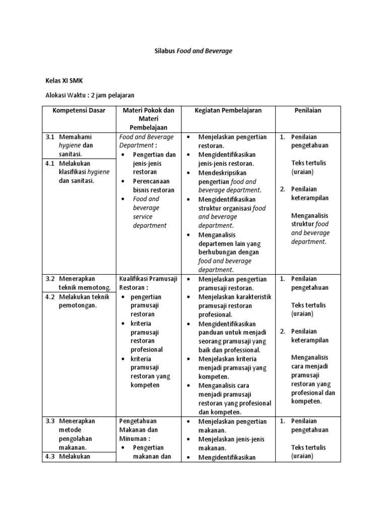 Silabus Food And Beverage Pdf