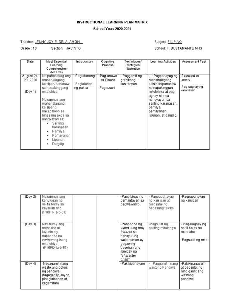 Grade 10 - Instructional Learning Plan Matrix - W1 | PDF
