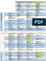 Senior Assessment Calendar 2020 - Year 11, Year 12 - : COVID-19 Version