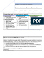 UDL Checklist for Course Syllabus