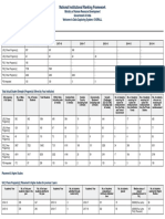 Du Nirf 2020 PDF
