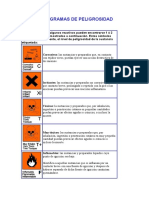 Pictogramas de Peligrosidad