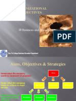 Organizational Objectives: IB Business and Management