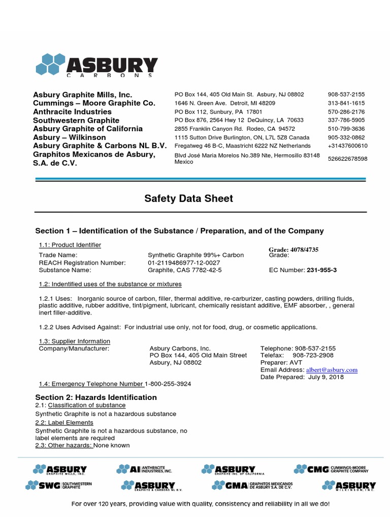Asbury Graphite Safety Data Sheet | PDF | Toxicity | Dangerous Goods