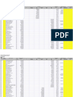 Basel III Requirement