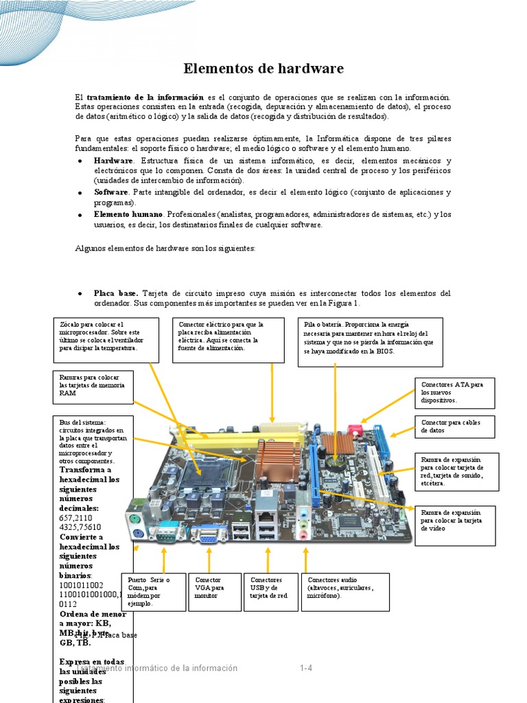 Componentes Clave del Hardware Informático | PDF | Hardware de la ...