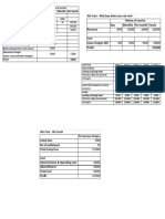 We Care - Why Buy When You Can Rent Day Monthly Per Month Yearly Revenue Cost Lease Charges 30% Profit 151200 Nature of Service