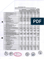 PNB FS Q2FY18