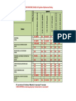 Plan Ispita Diplomirani Biolog II Godina