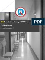 Private Hospitals Get Nabh Accreditation Full List Inside: #Plexusmdexclusive