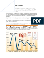 Inflacion en Bolivia 2017-2019