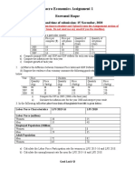 Macro Economics Assignments