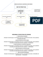 Organigramme de Gestion Du Chantier Du Siege Orange