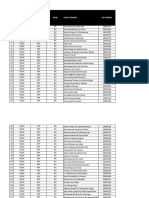 Employee List for HOZA APP N1 Zone
