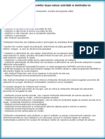 Clasificarea cheltuielilor dupa natura activitatii si destinatia lor.pdf