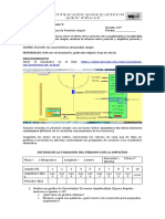 Practica Virtual de Péndulo Simple